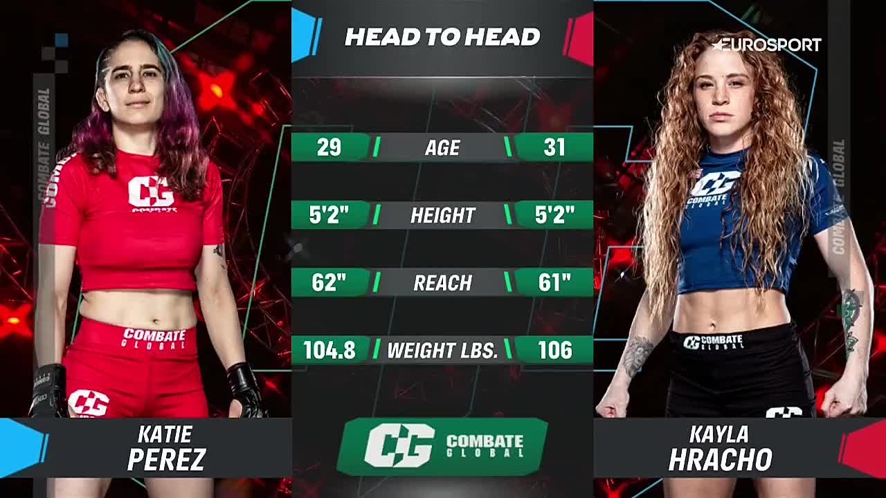 Combate Global