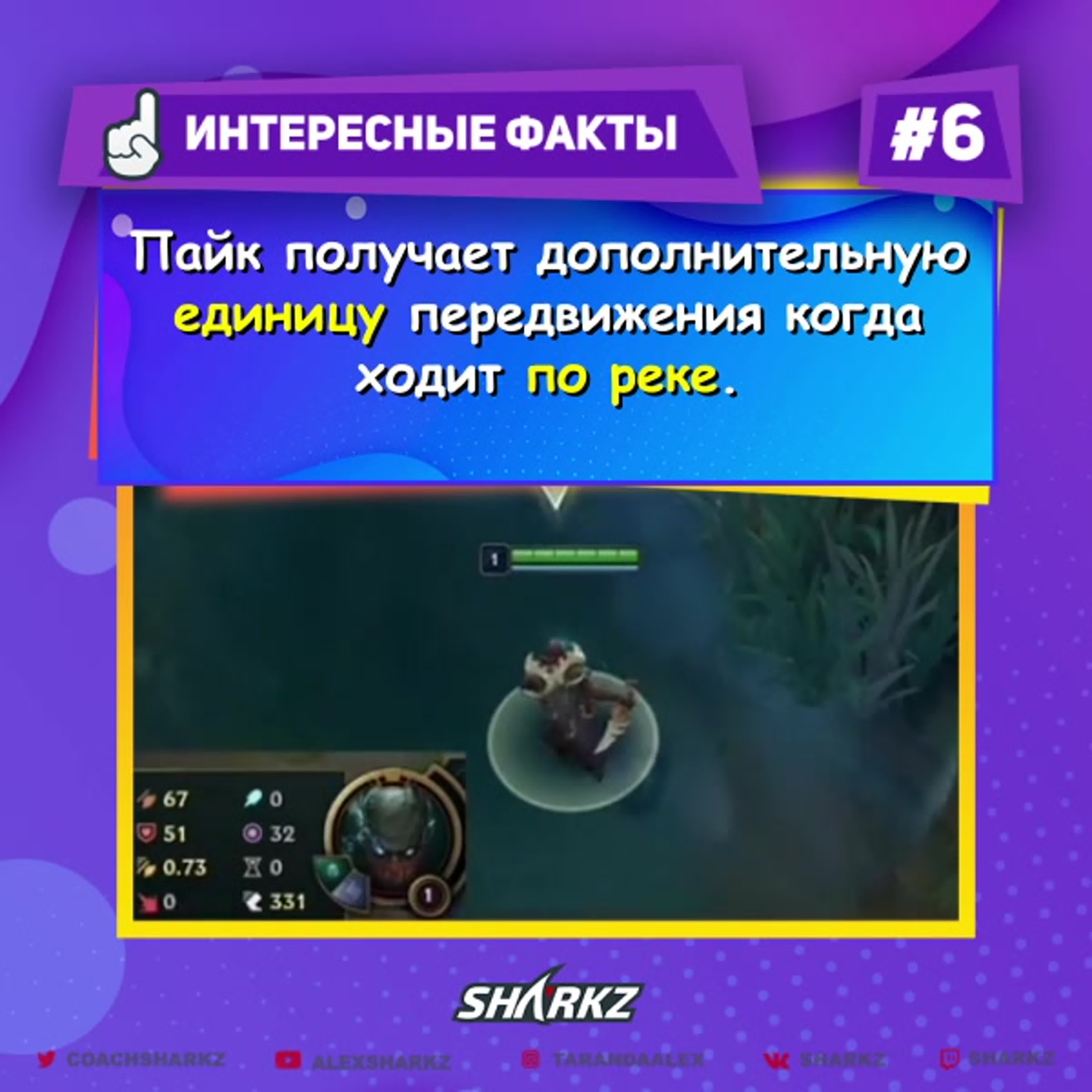Интересные Факты