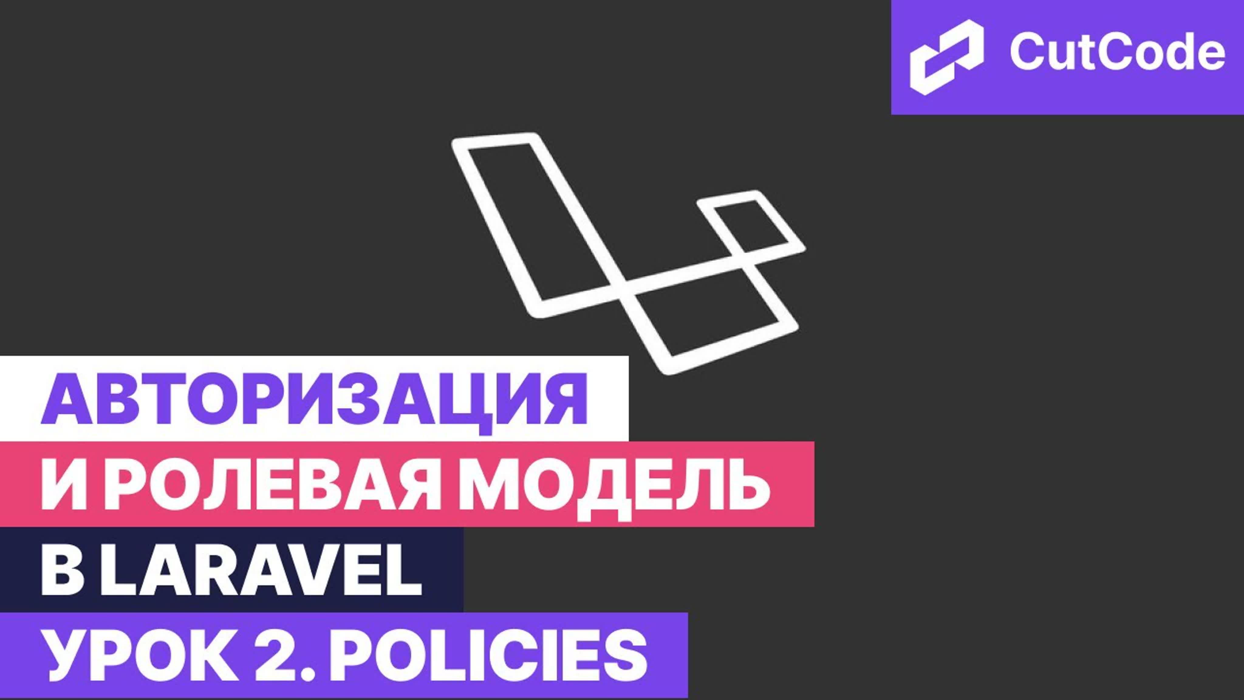 Авторизация, роли, права доступа