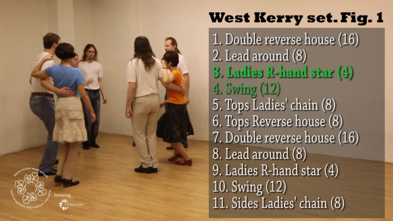 West Kerry Set