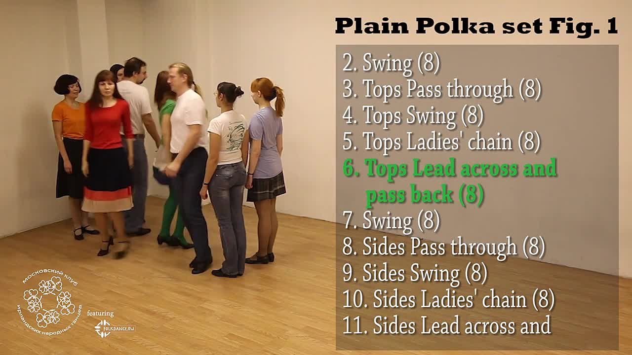 Plain Polka Set