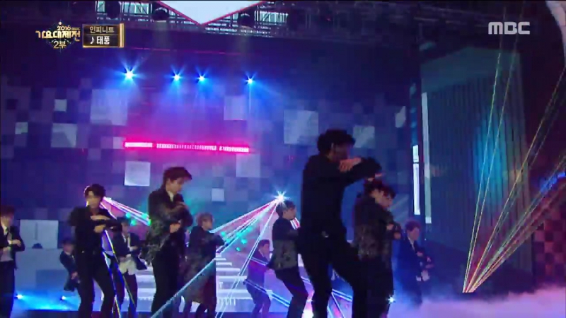 [PERFORMANCE] 2016