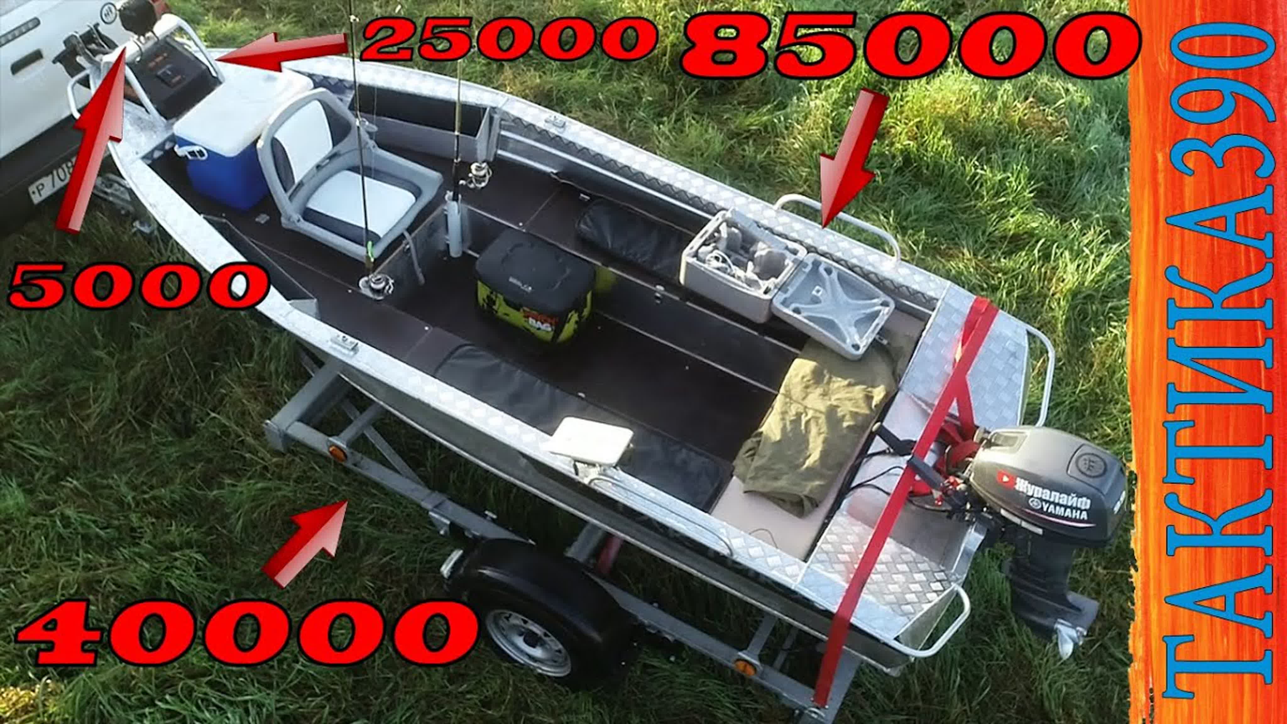 Технические обзоры