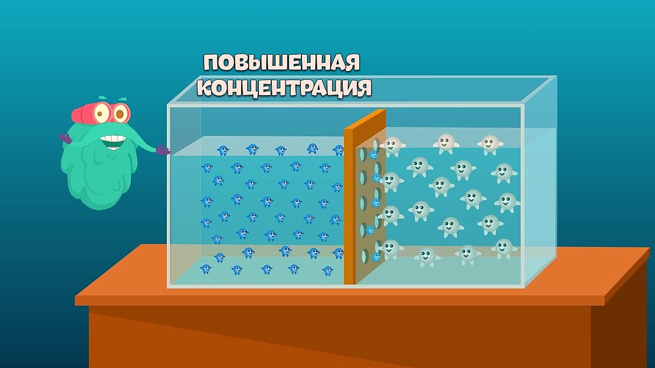 Шоу профессора Бинокса