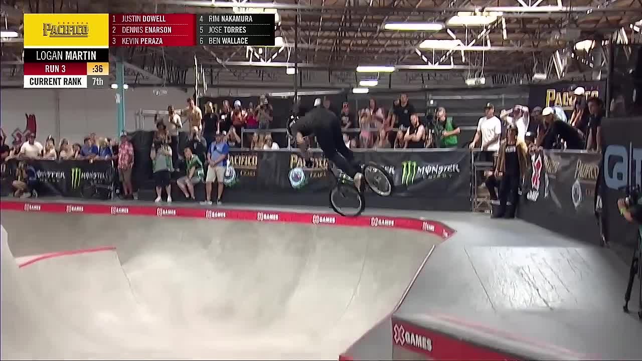 X-Games California 2021