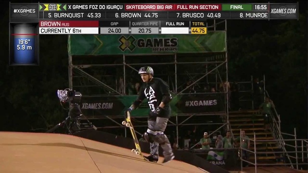 X-Games Foz do Iguaçu 2013