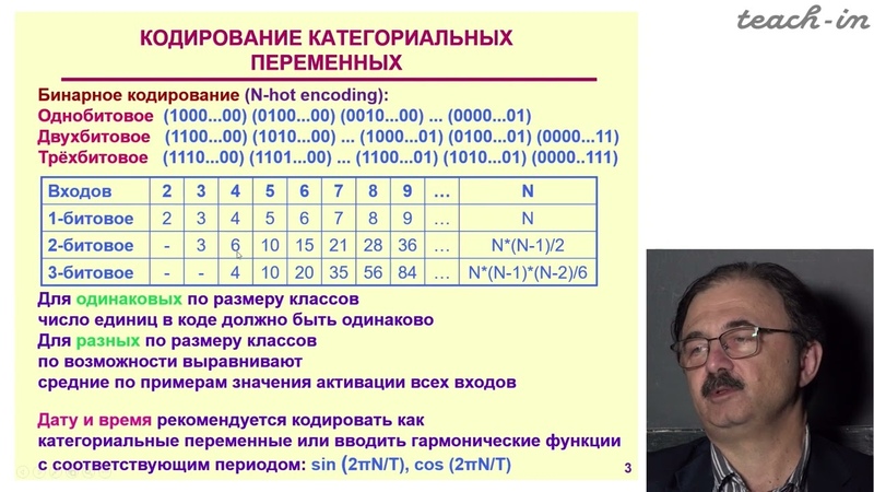 Машинное обучение. Искусственные нейронные сети и генетические алгоритмы