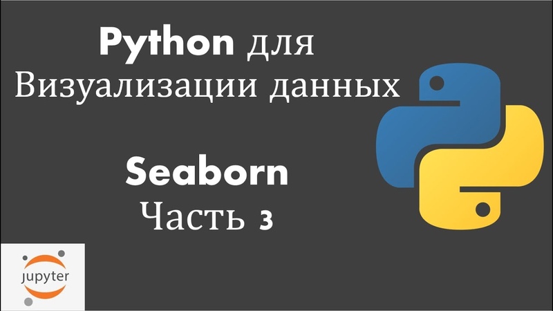 Python для визуализации данных