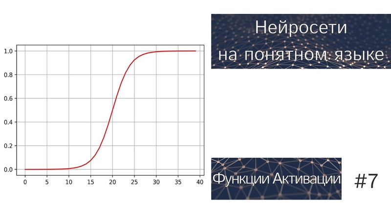 Нейронные Сети на Понятном Языке