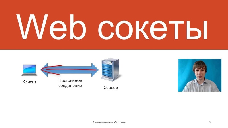 Компьютерные сети. Продвинутые темы