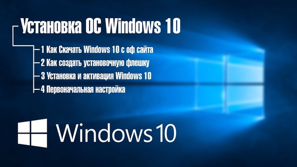 Все о Windows 10: установка, настройка, оптимизация, исправление ошибок, секреты.