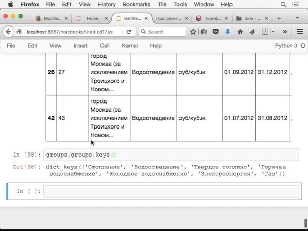 Программирование на языке Python для сбора и анализа данных