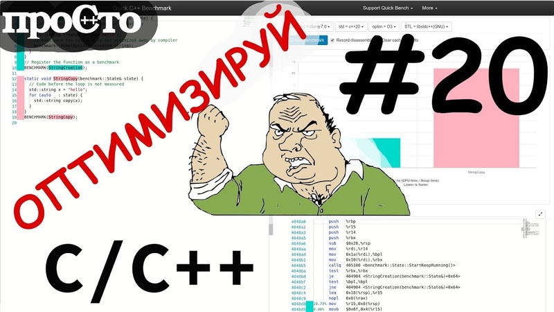 Приемы оптимизации. C++