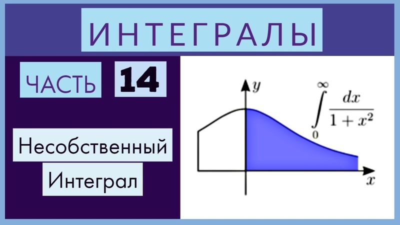 Высшая Математика