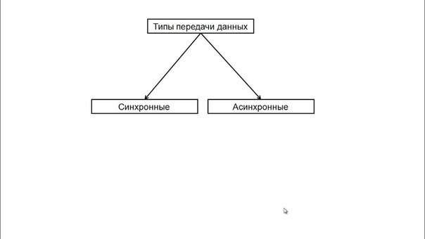 ЛЕКЦИИ ПО ЦИФРОВЫМ УСТРОЙСТВАМ  И МИКРОПРОЦЕССОРАМ