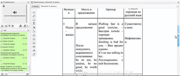 Технический английский для IT-специалиста