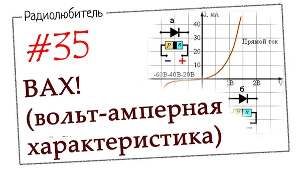 Уроки радиоэлектроники