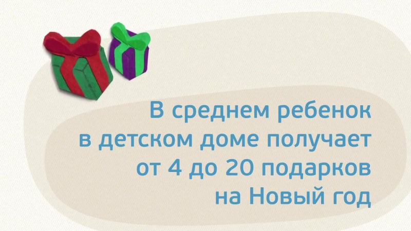 Видеоинструкции