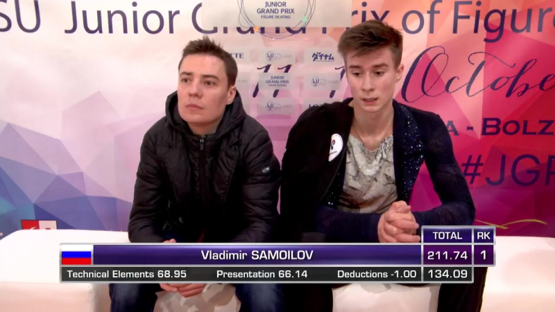 Junior Grand Prix  2017