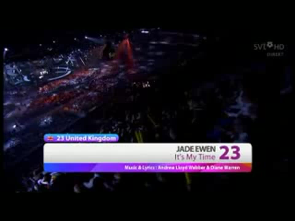 Eurovision 2009