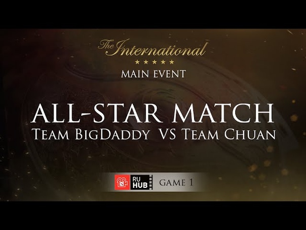 The International 2015