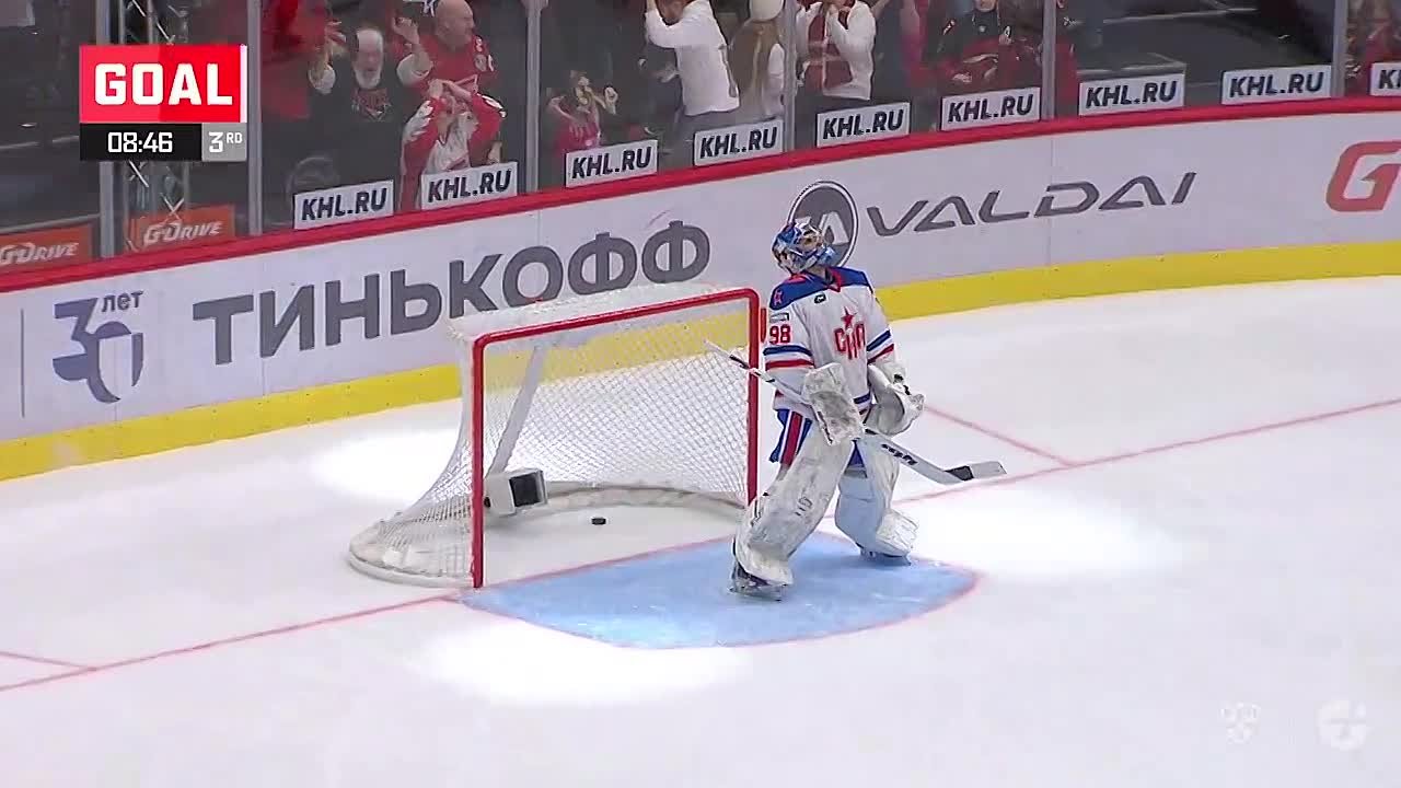 КХЛ 23-24/KHL 23-24