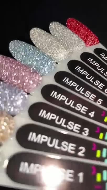 Обзоры товаров