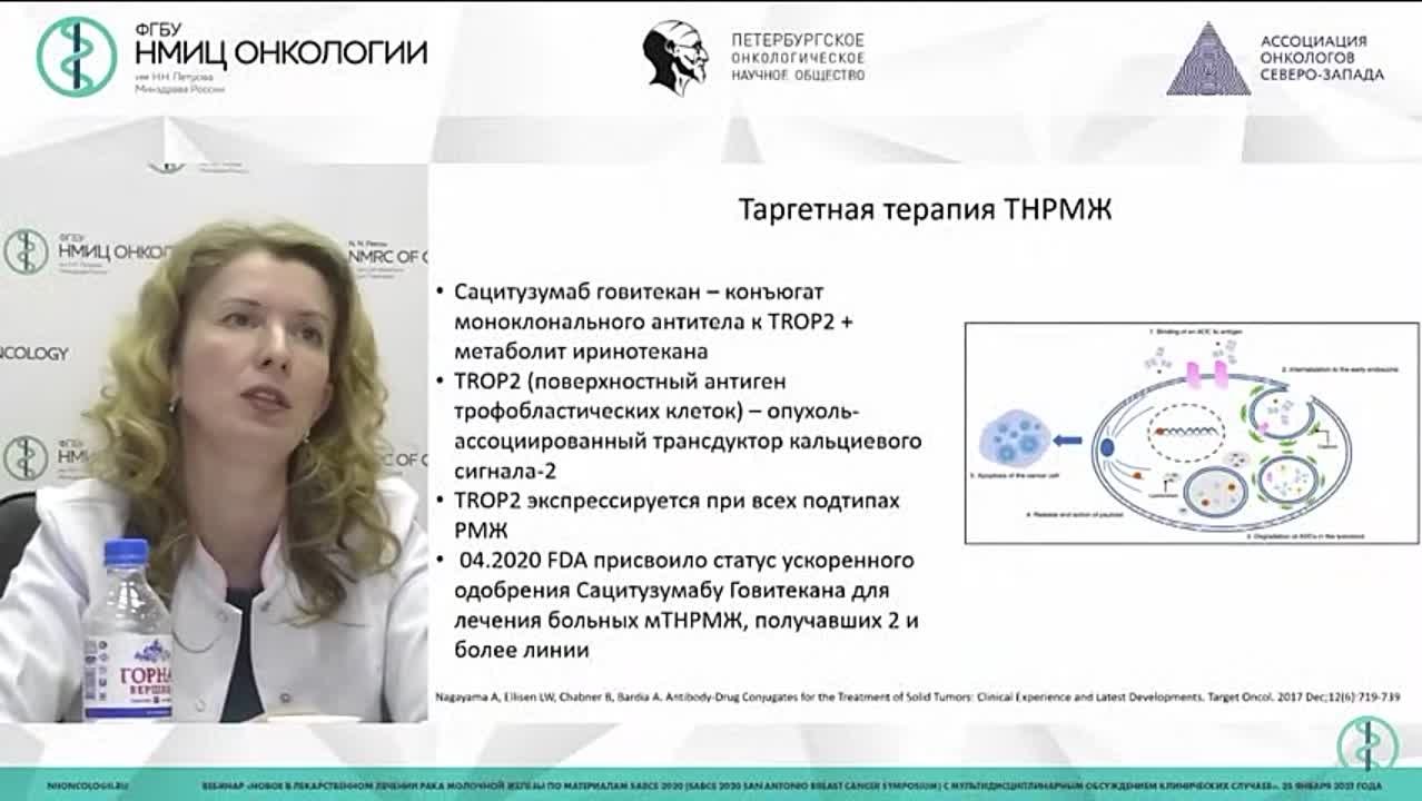 Сацитузумаб говитекан
