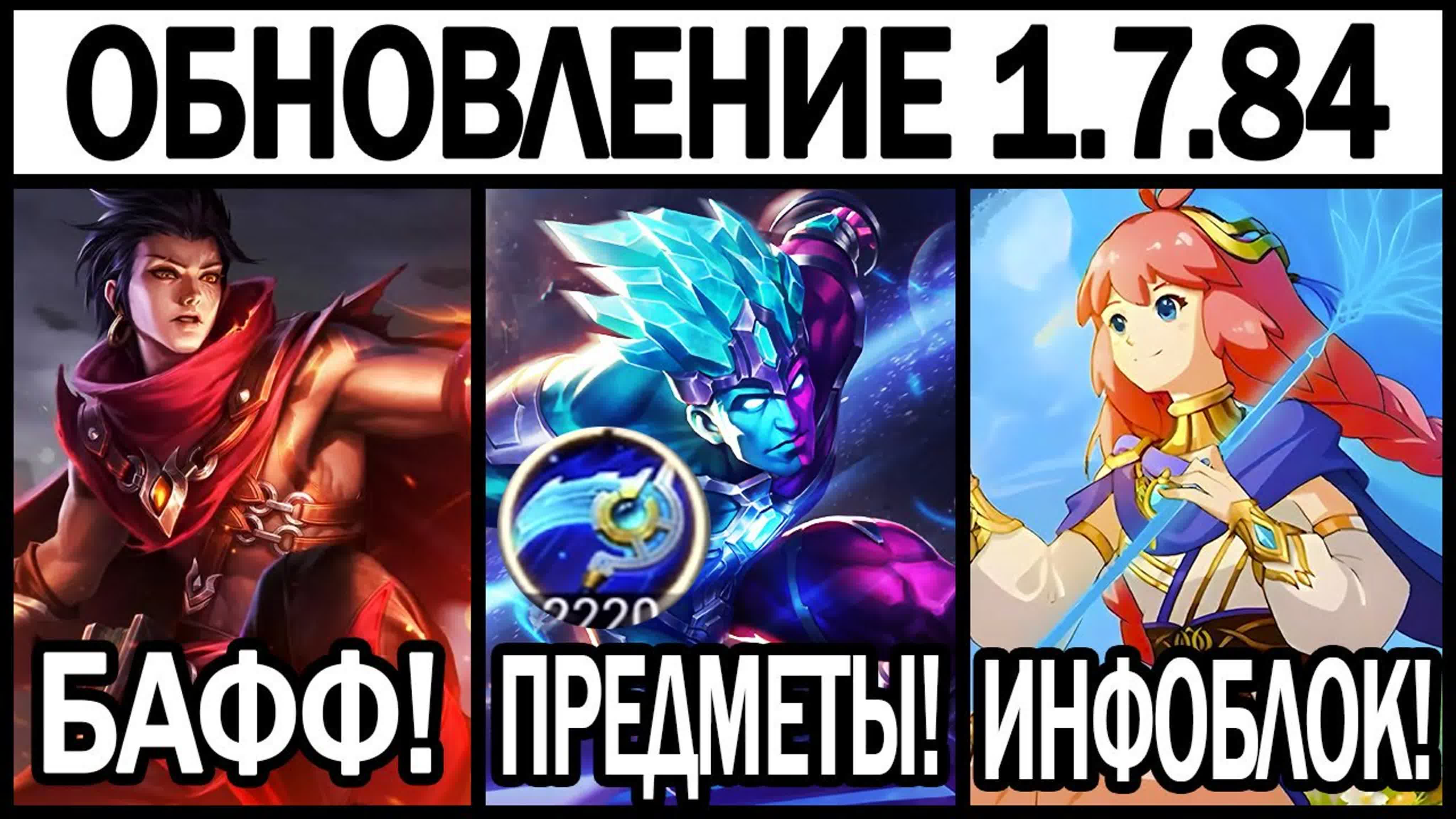 Новости, обновления
