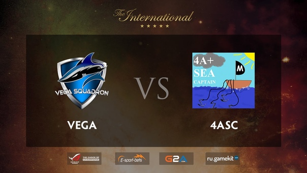 The International 2015: Europe Qualifier