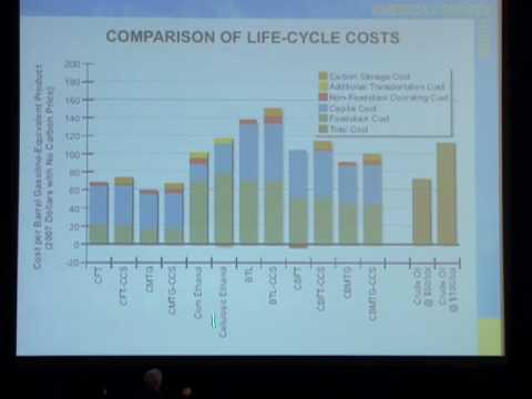 Lecture Collection | Energy Seminar (Stanford)