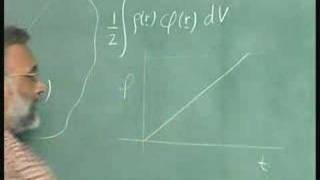 Electro Magnetic Fields | IIT Madras (10/43)