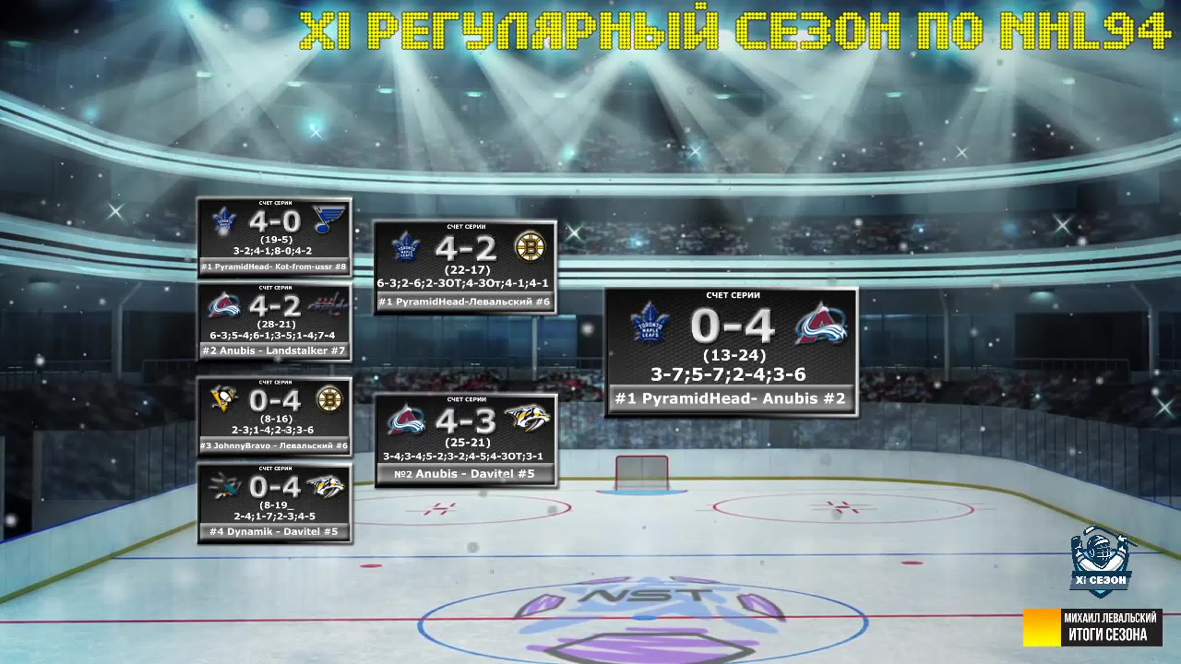 NHL94 Xi СЕЗОН