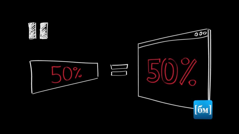 Ценная бизнес информация за 30 минут :)