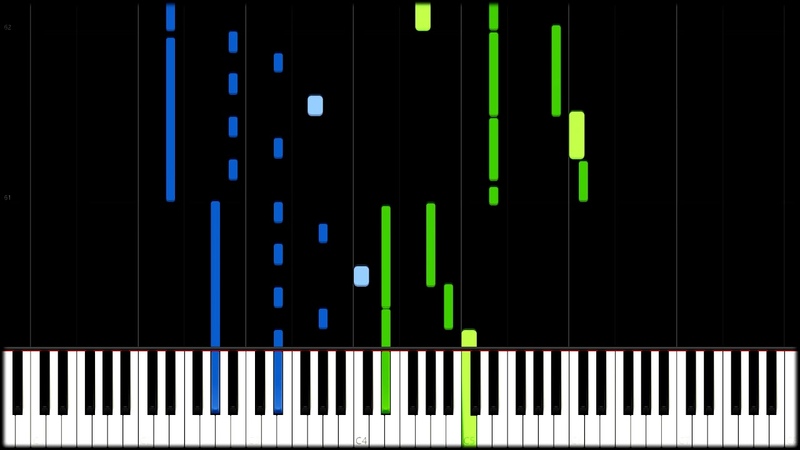 synthesia