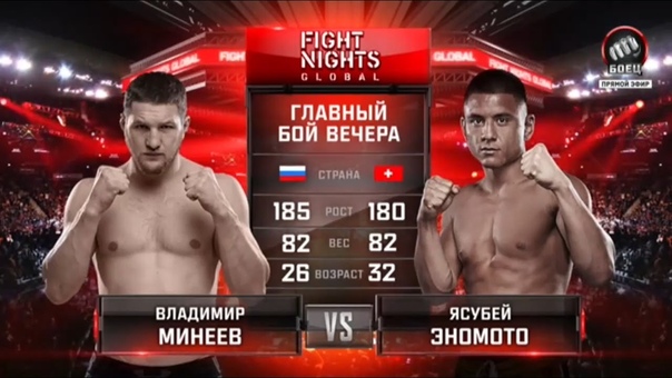 FIGHT NIGHTS GLOBAL 53 Weekend 2-й день