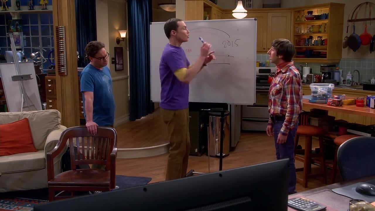 TBBT