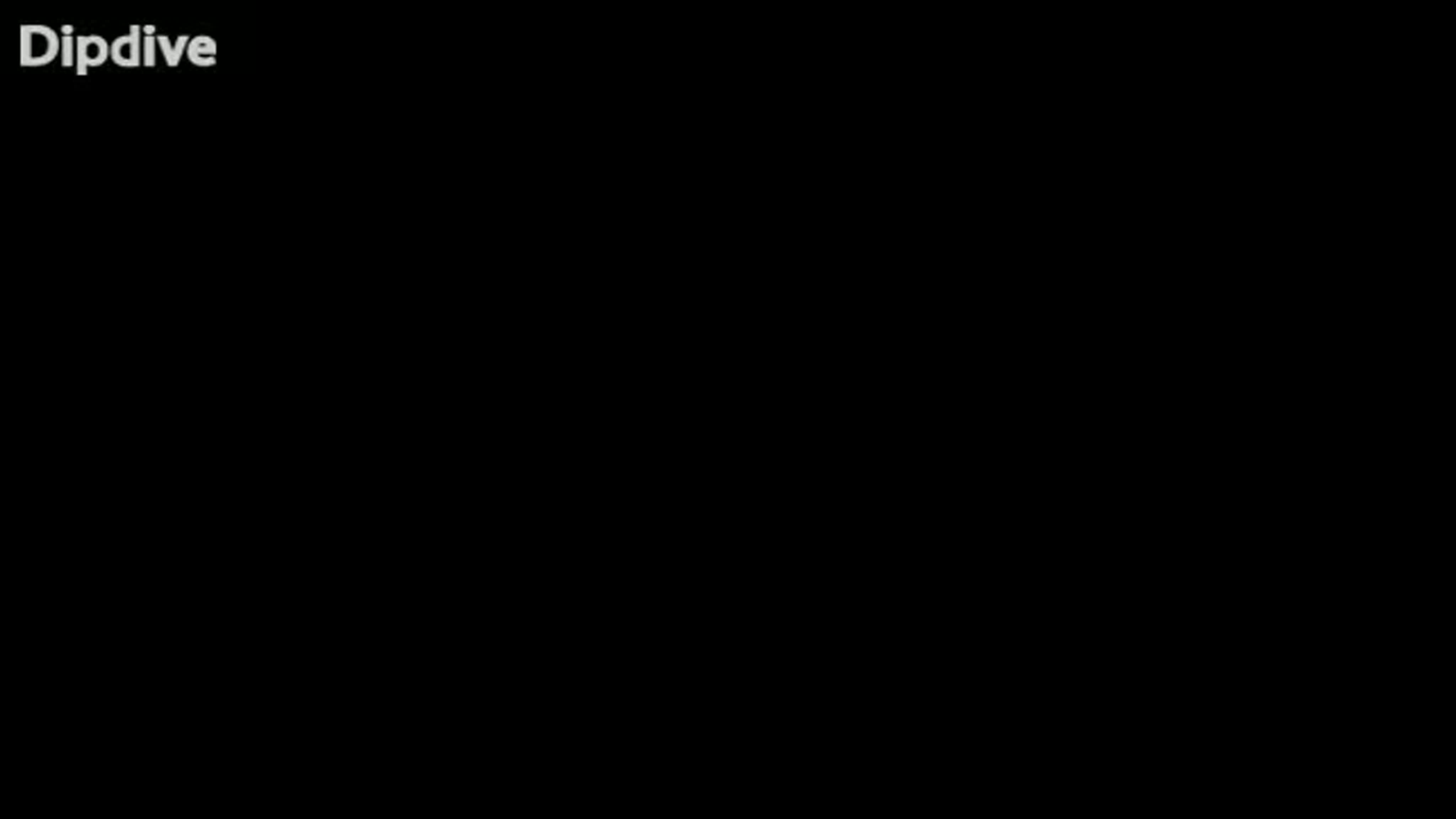 клипы