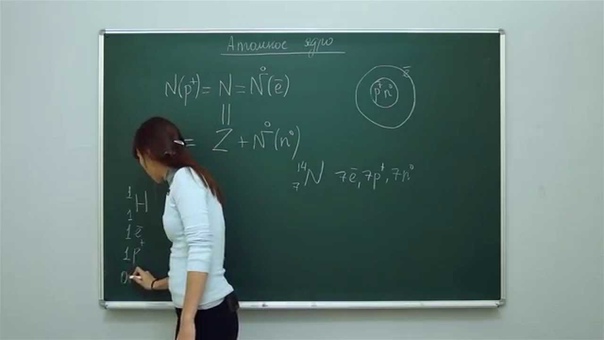 Химия