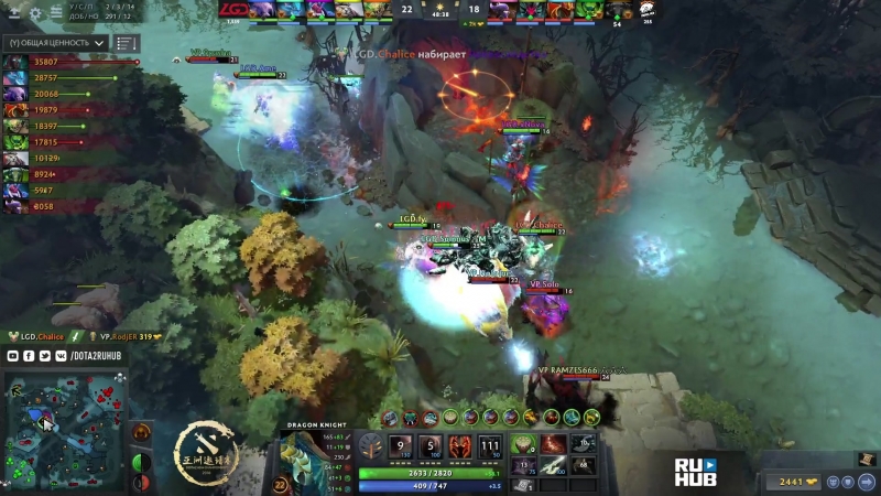 Dota2 Asia Championships