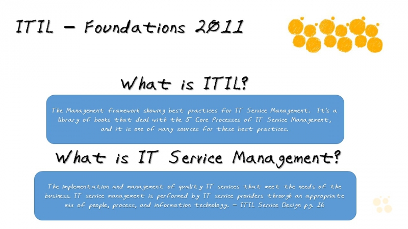 ITIL Foundations