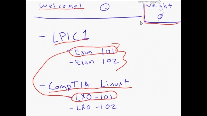 LPI Linux and CompTIA Linux+