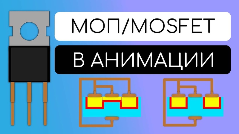 Интересные видеоролики 2