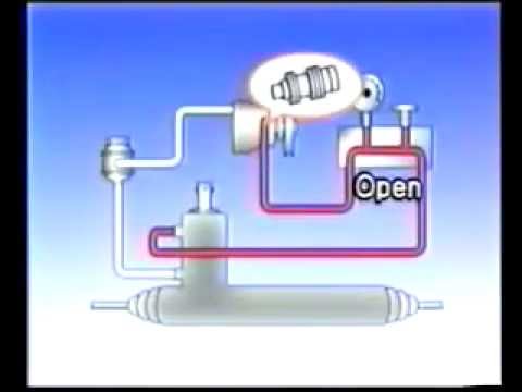 TOYOTA Service Training