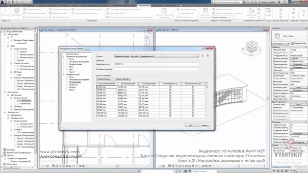 Revit MEP: 6. Создание водопроводных систем ВК