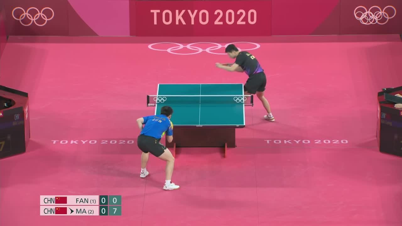 Olympic Games