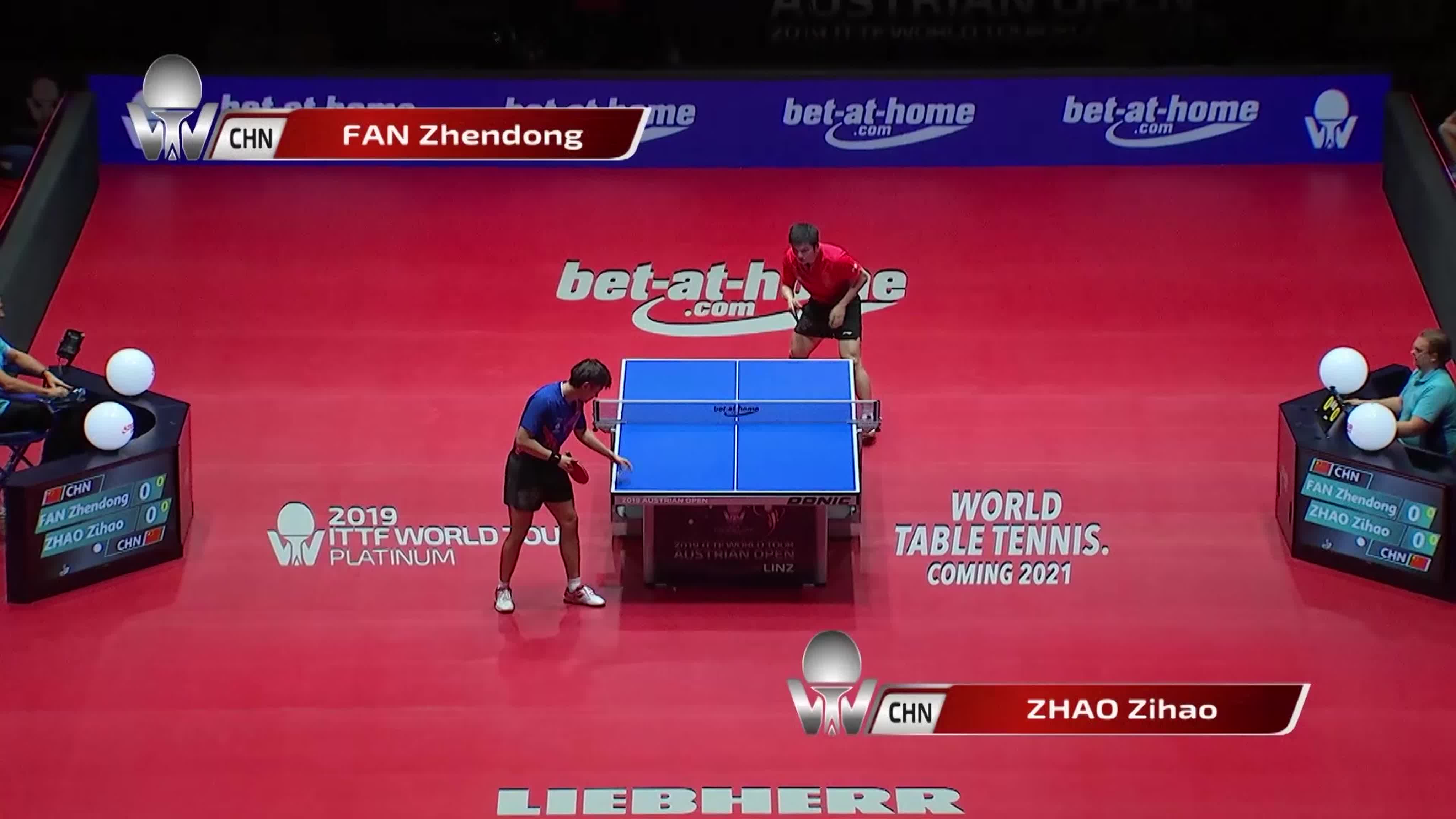 Austrian Open 2019