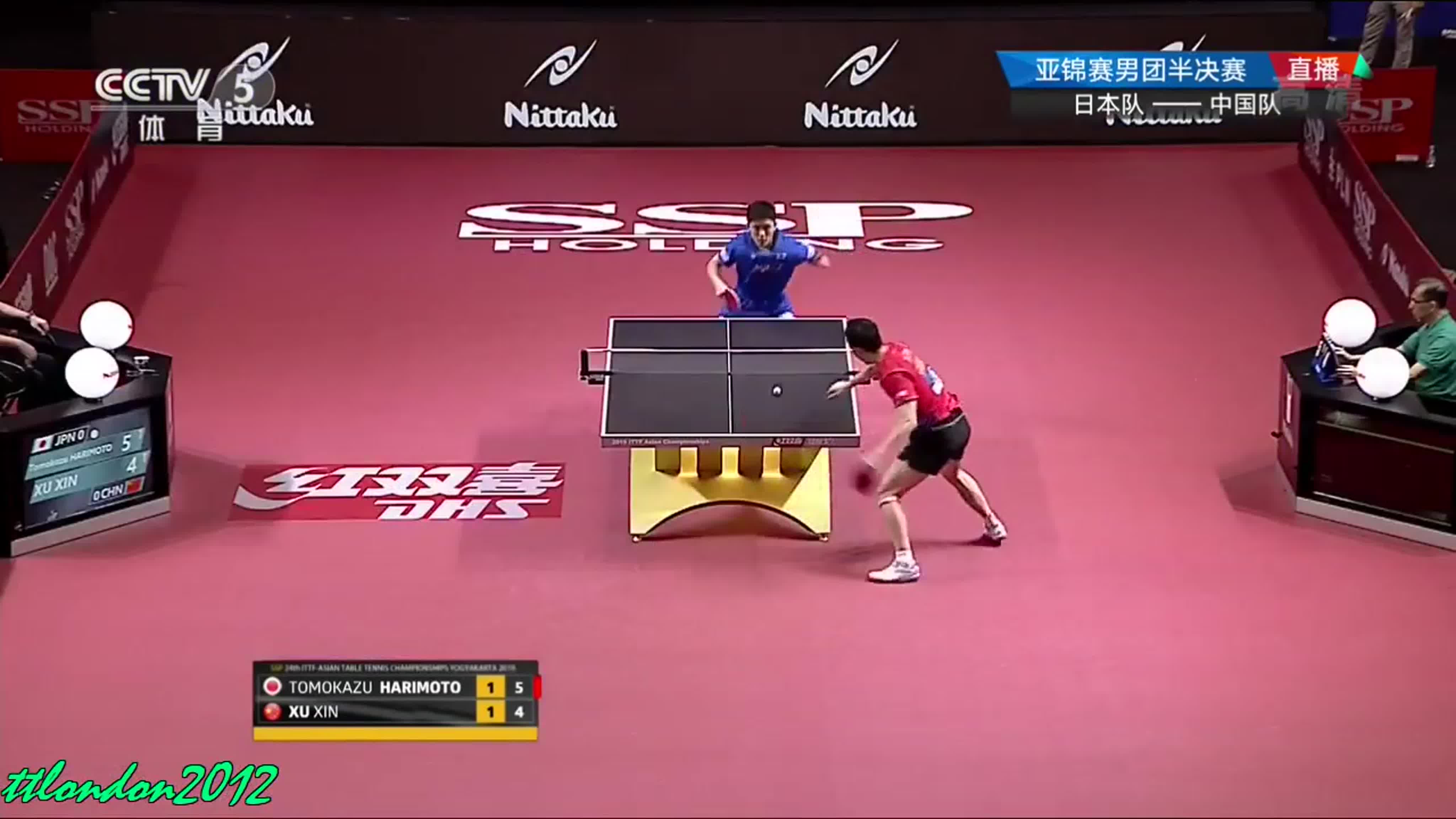 Asian Championships 2019