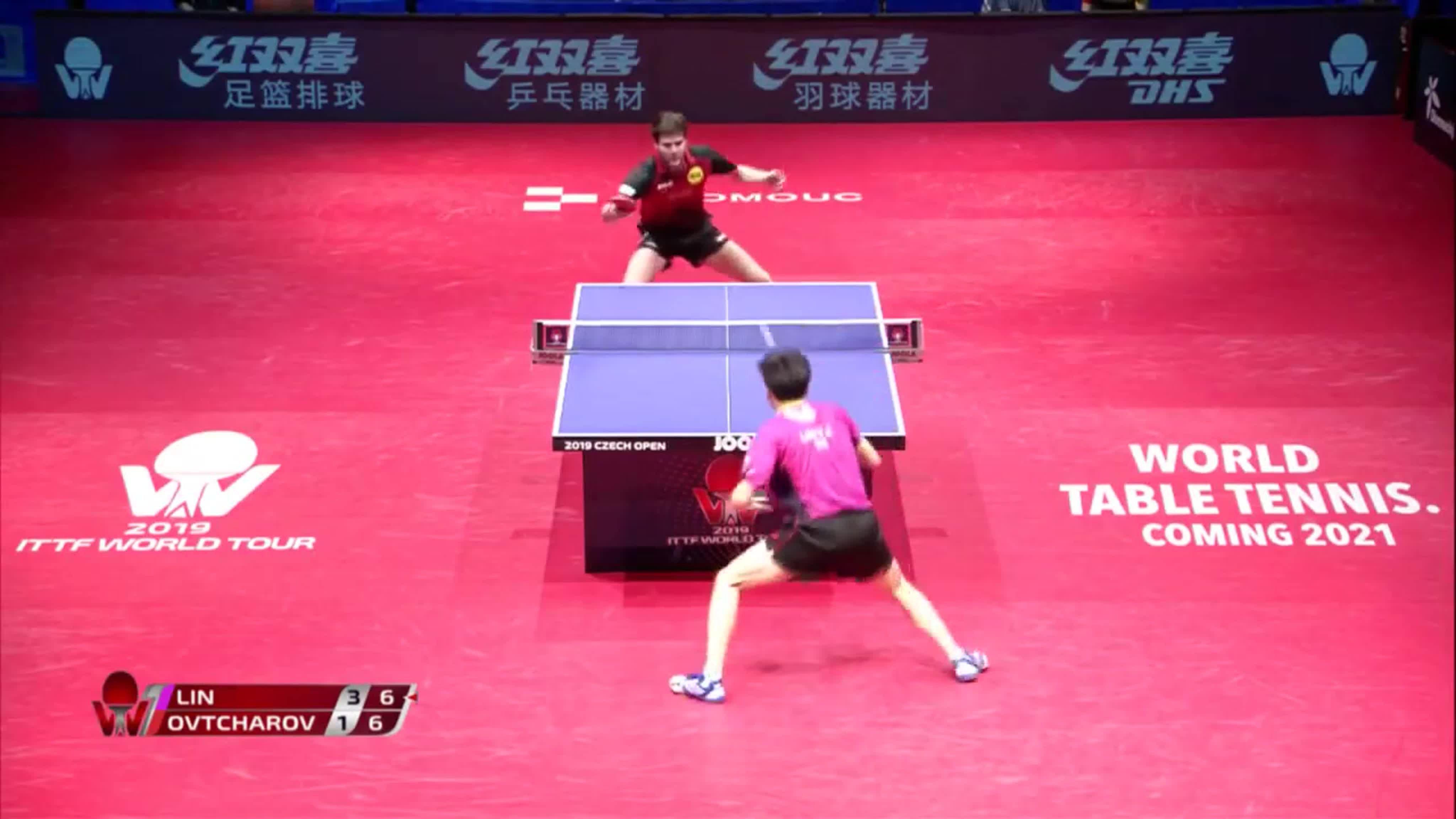 Czech Open 2019 Higligths