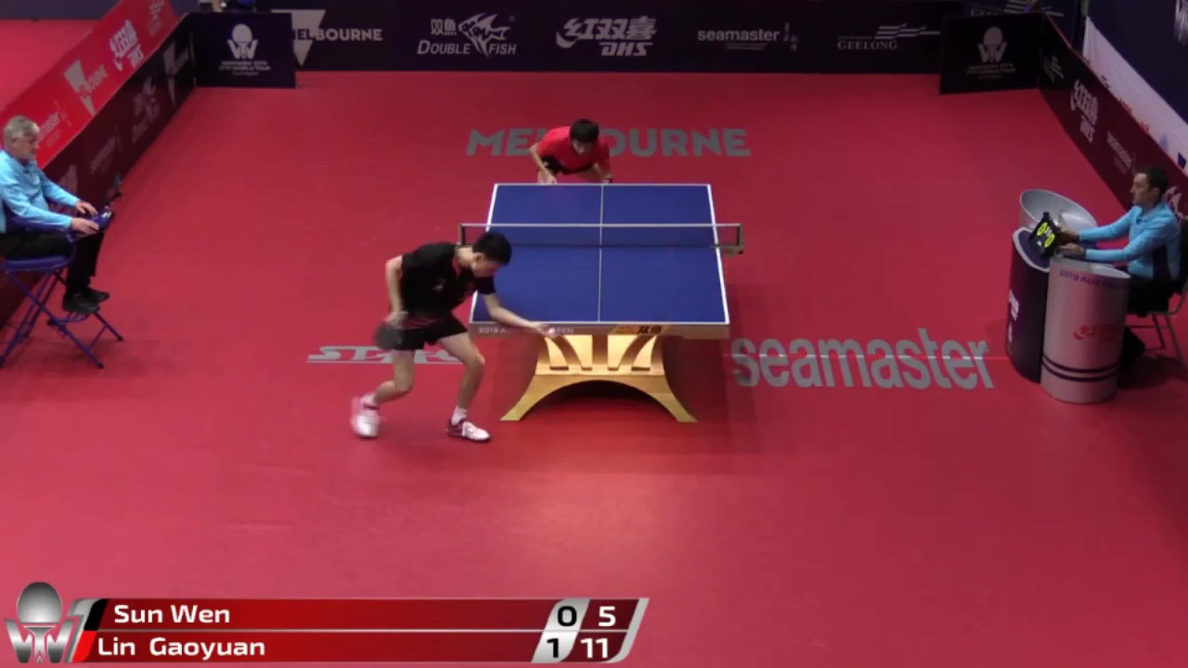 Australian Open 2019 Higligths